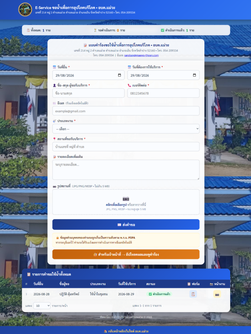 ภาพหน้าจอเมนู E-Service / ปุ่มเข้าสู่แบบฟอร์มขอน้ำ